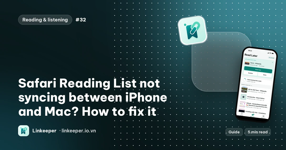 Guide cover: “Safari Reading List not syncing between iPhone and Mac? How to fix it” beside a Linkeeper screenshot of the Read Later tab